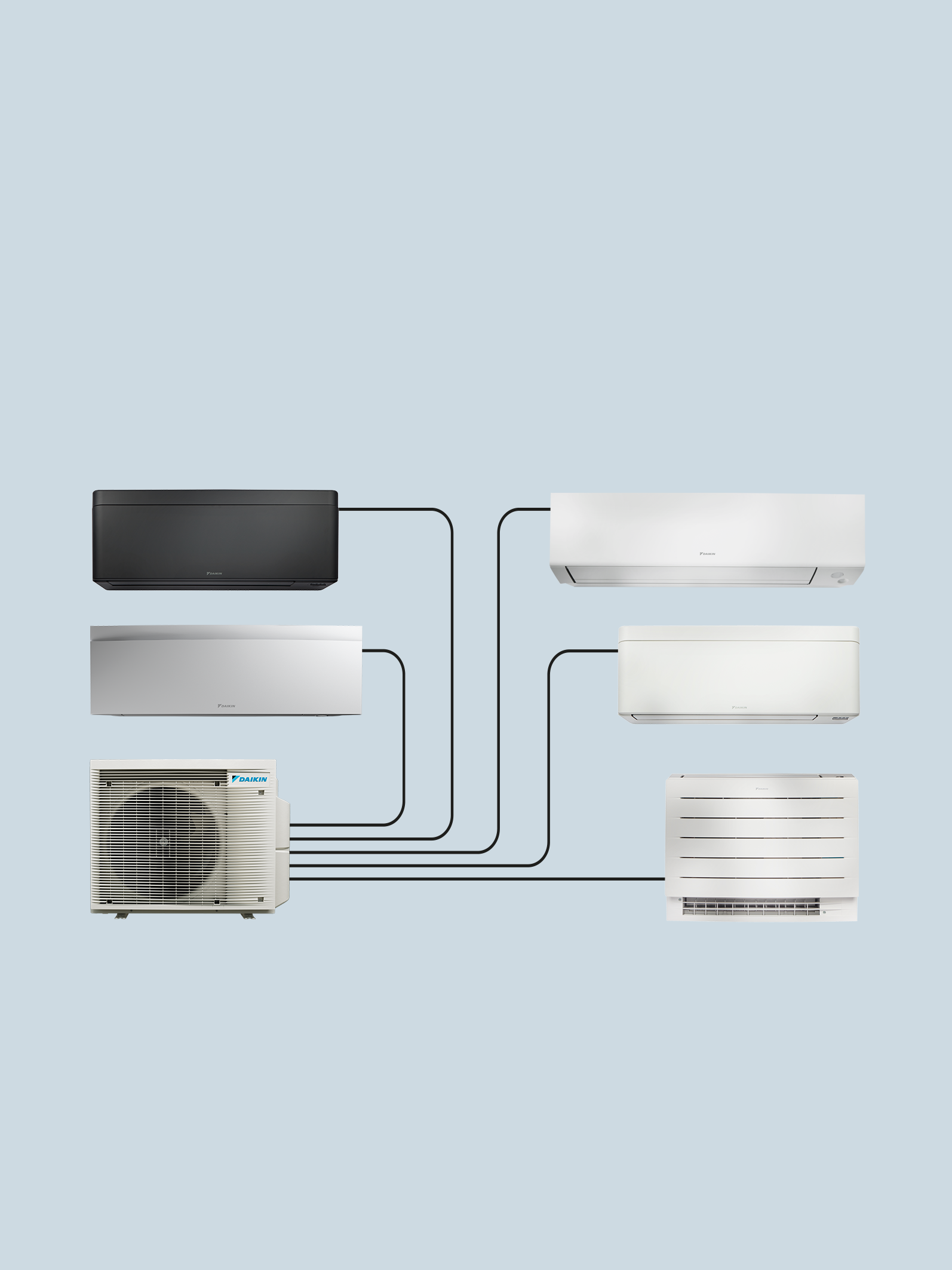 Imagem do sistema Multi Split com unidade exterior e três unidades interiores