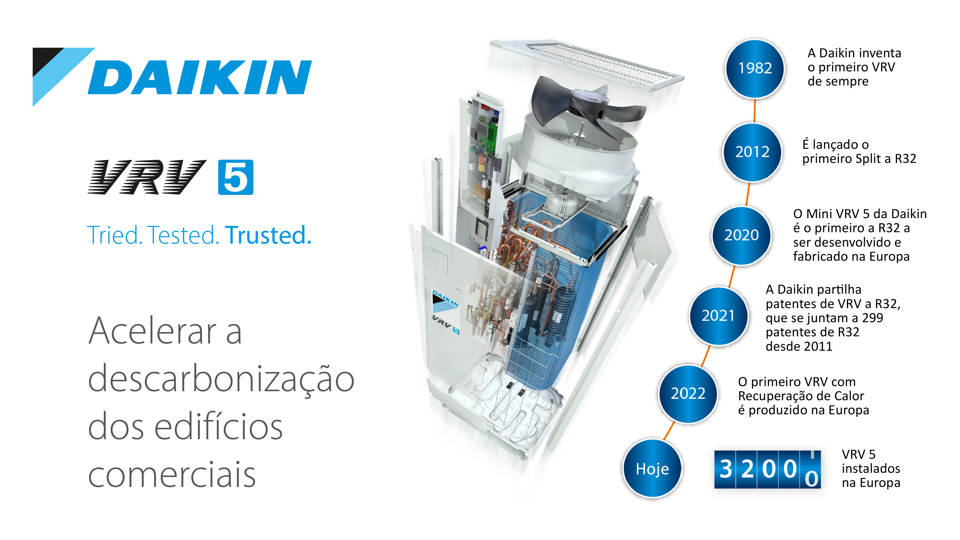 VRV 5 - Acelerar a descarbonização dos edifícios comerciais