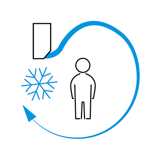 Efeito Coanda - arrefecimento Efeito Coanda - arrefecimento