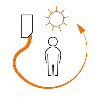 Efeito Coanda - aquecimento Efeito Coanda - aquecimento